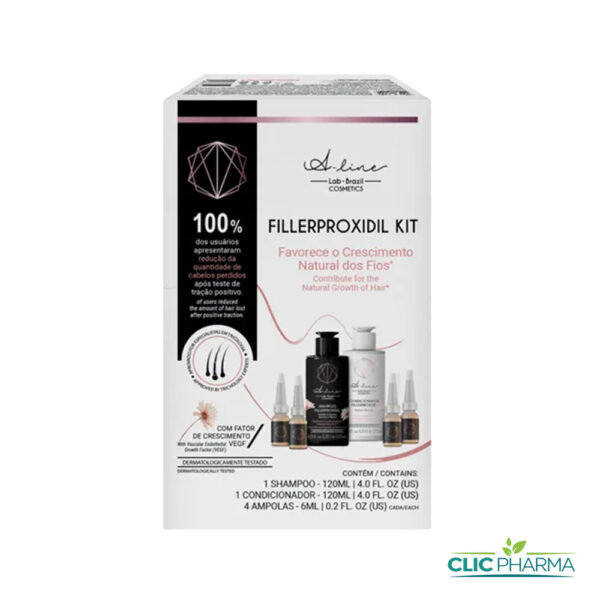 FILLERPROXIDIL KIT