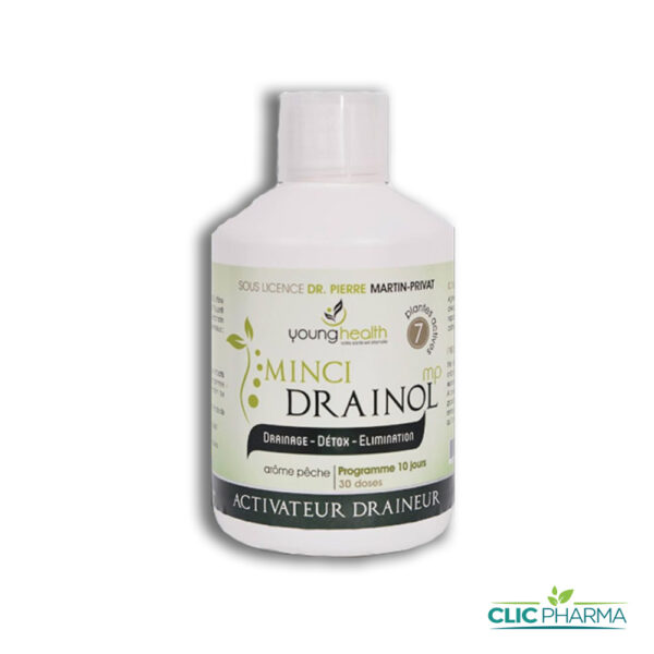 MINCI DRAINOL 30 DOSES 450ML