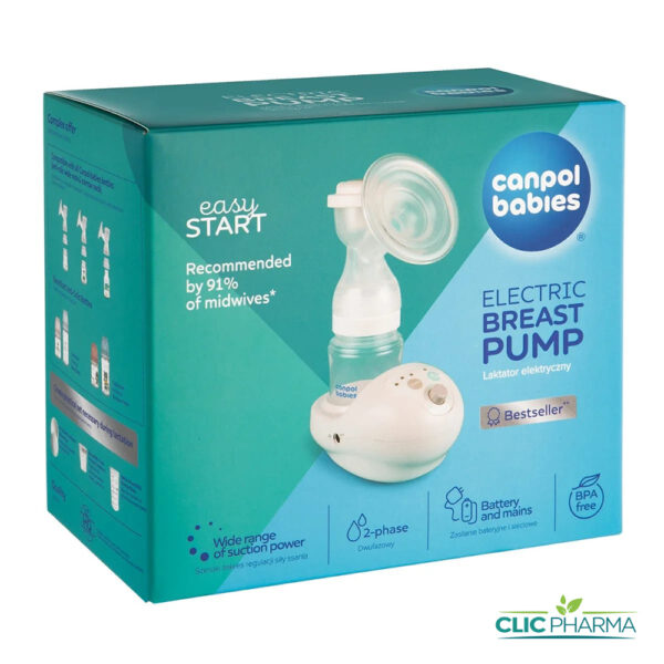 CANPOL BABIES TIRE LAIT ELECTRIQUE EASY START (REF: 12/215)