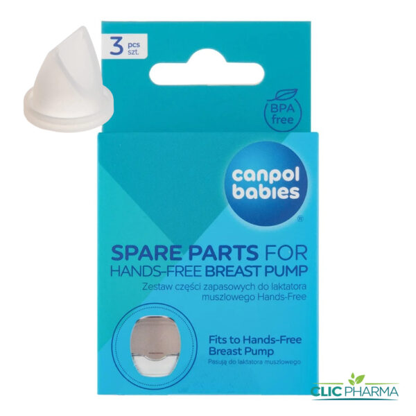 CANPOL BABIES 3 PIECES DE RECHANGE TIRE LAIT MAIN LIBRE (REF: 20/101)